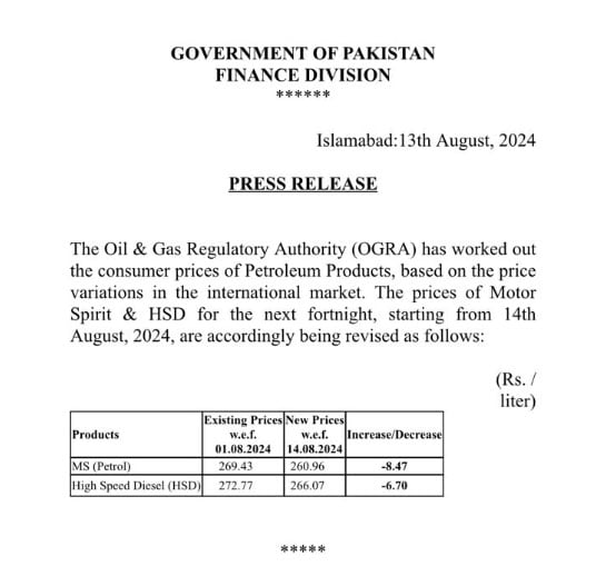 Petrol price drops by Rs8.47 per litre