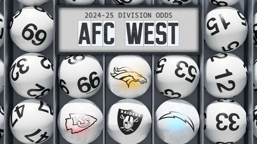 NFL Trending Image: 2024-25 AFC West Division odds: Harbaugh, Chargers chasing Kansas City Chiefs