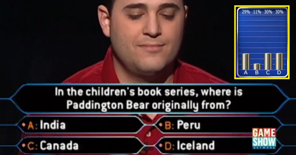 Difficult Who Wants To Be A Millionaire Trivia Quiz Pakistan News Today