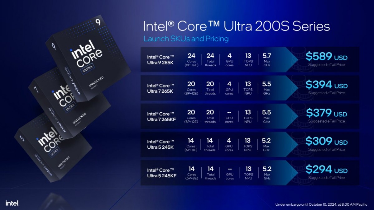 Intel announces new Core Ultra 200S desktop processors