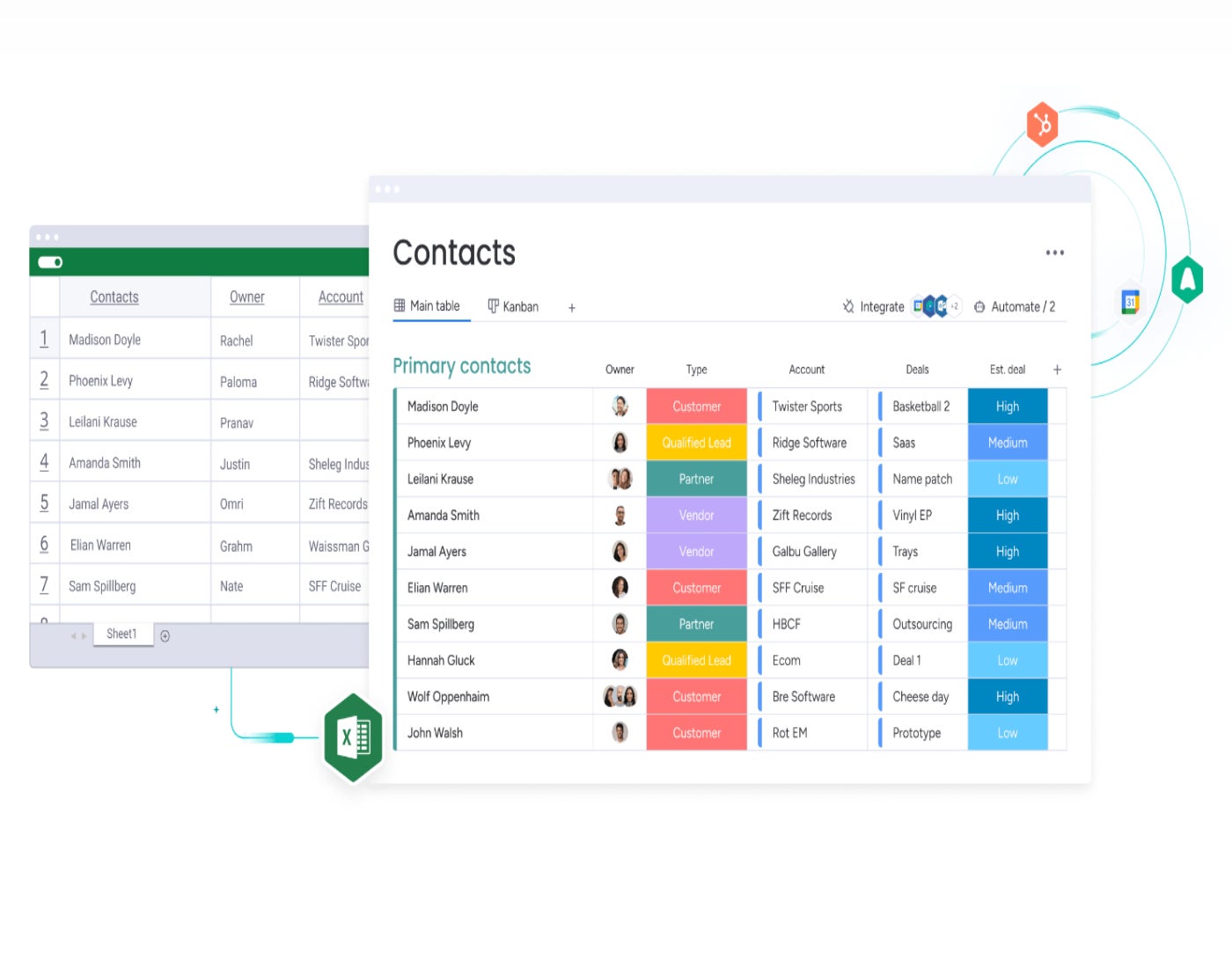 Data import into the monday CRM pipeline.